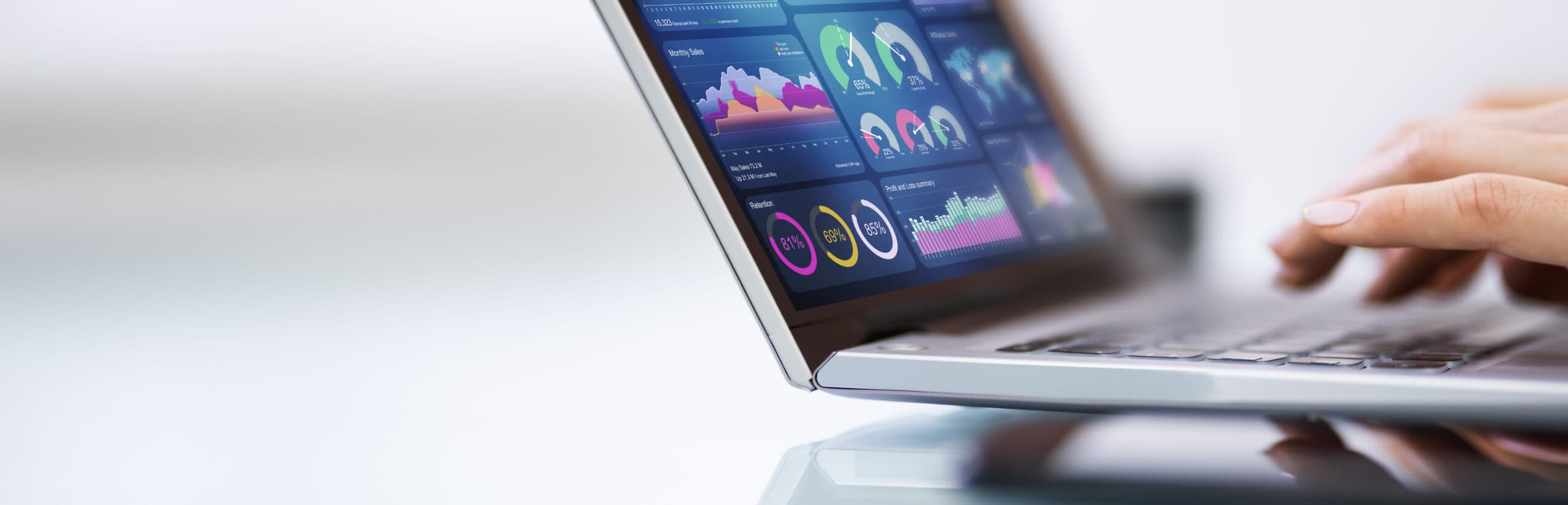 Conceitos de medição da acteno energy